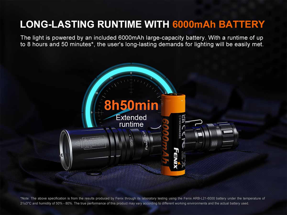 Fenix TK30R White Laser Flashlight - Image 8
