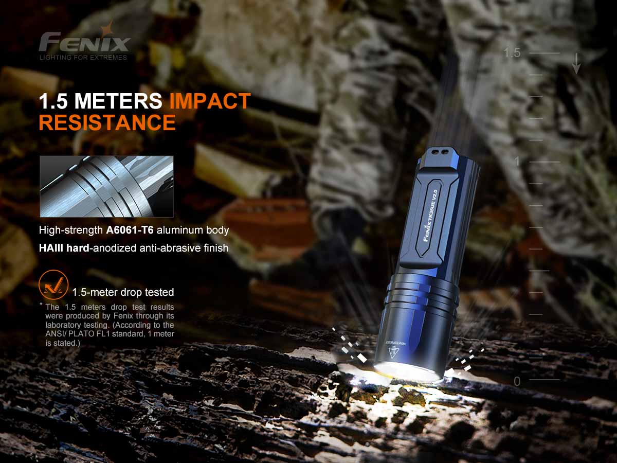 Fenix TK35UE V2.0 Flashlight - Image 10