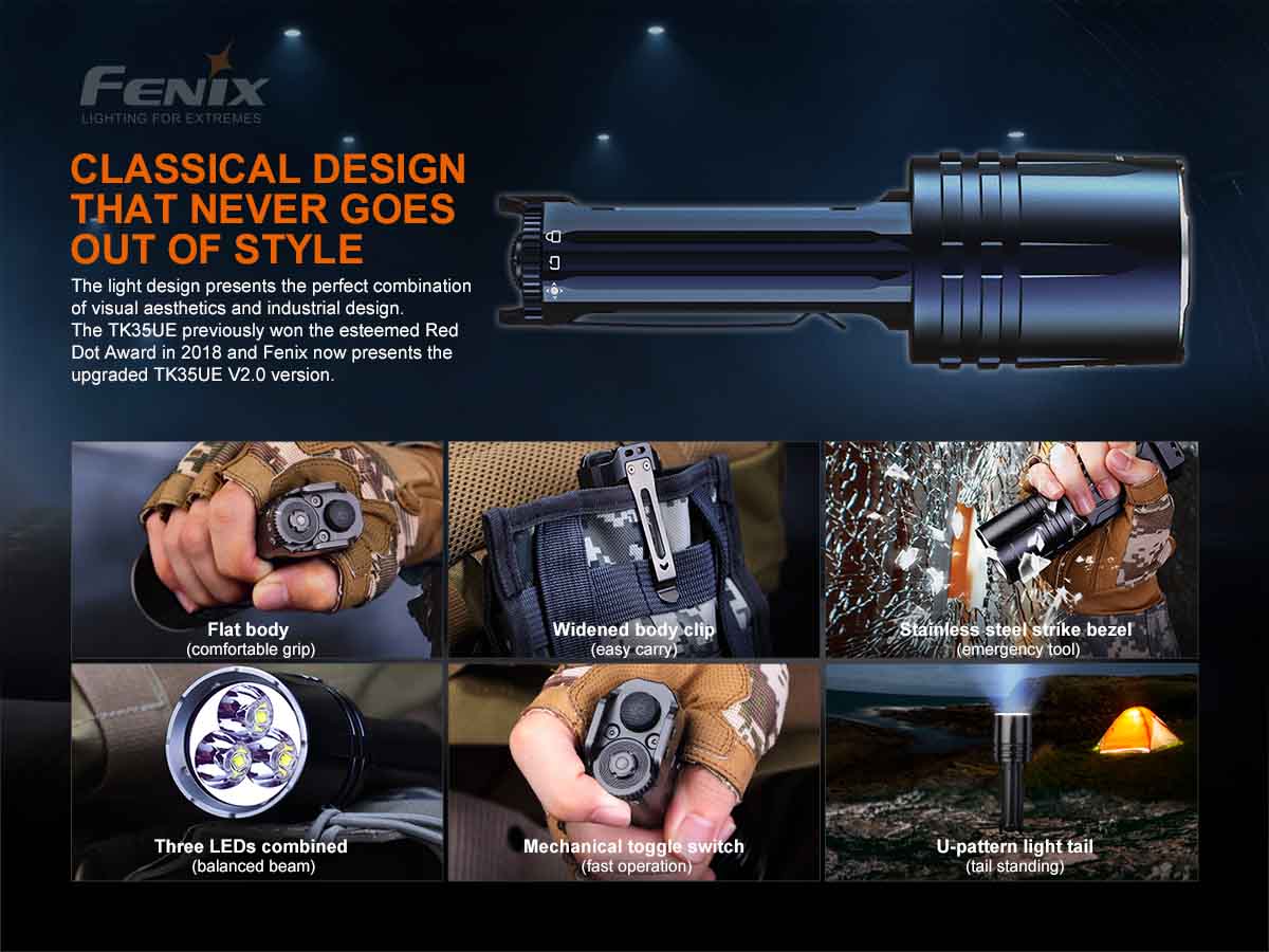 Fenix TK35UE V2.0 Flashlight - Image 6