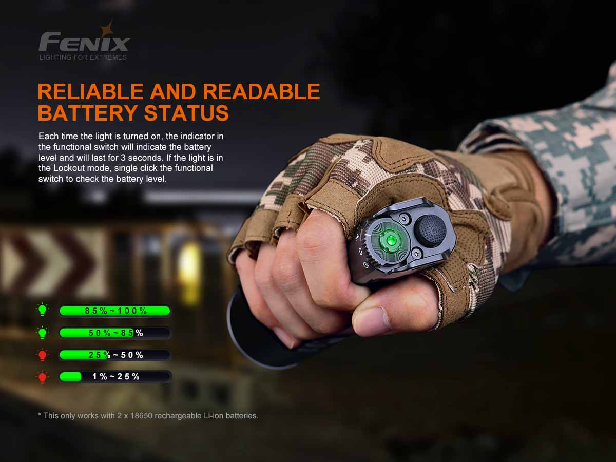 Fenix TK35UE V2.0 Flashlight - Image 9
