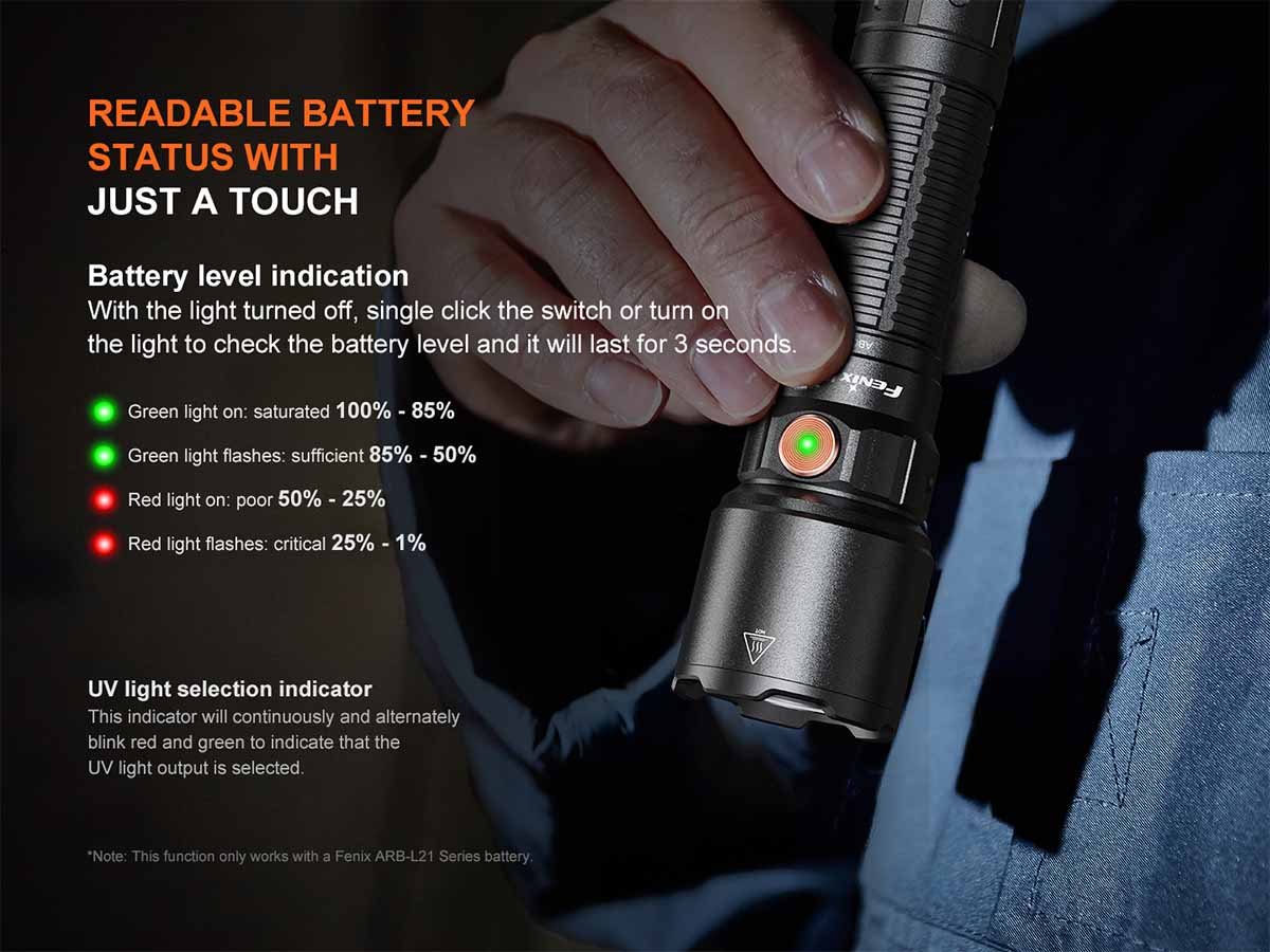 Fenix WF25RM Rechargeable Work Flashlight with Charging Dock - Image 11
