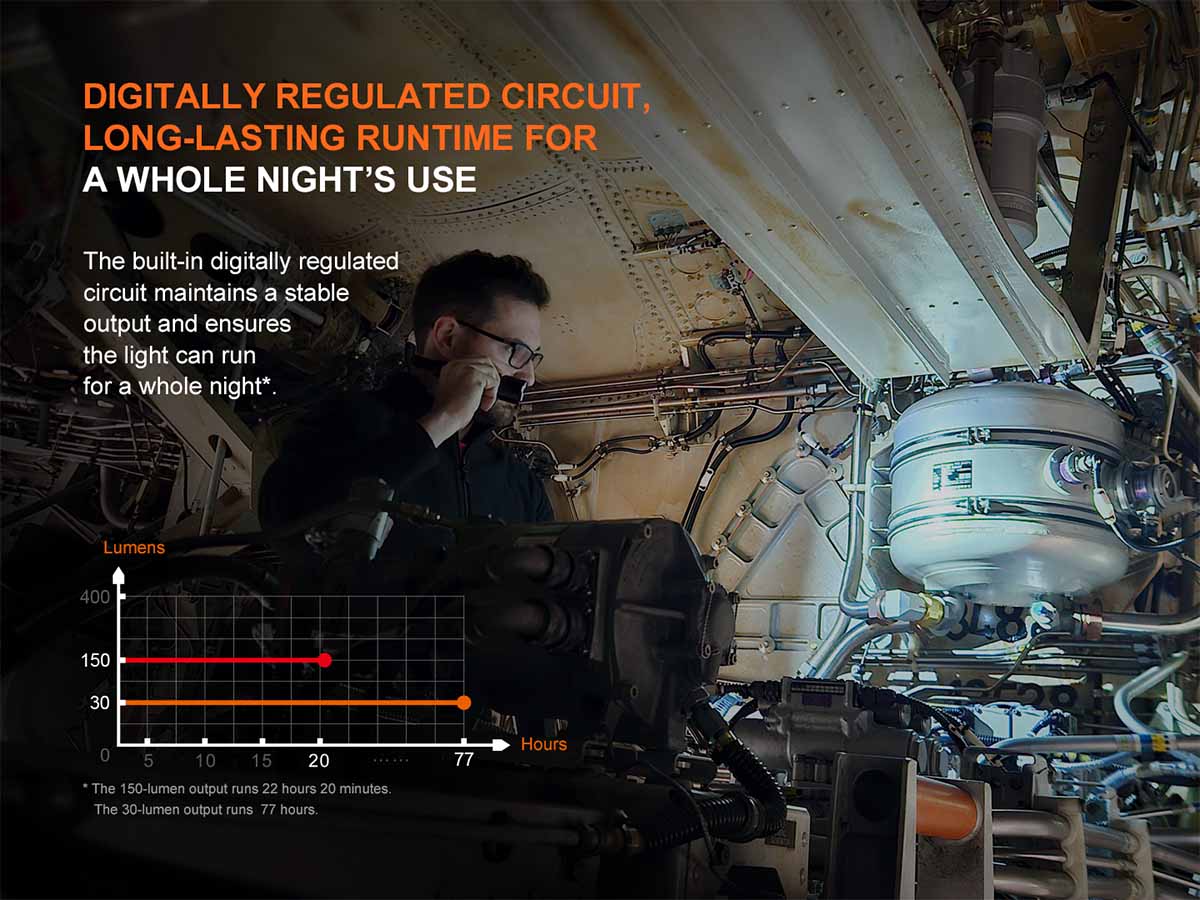 Fenix WF25RM Rechargeable Work Flashlight with Charging Dock - Image 13