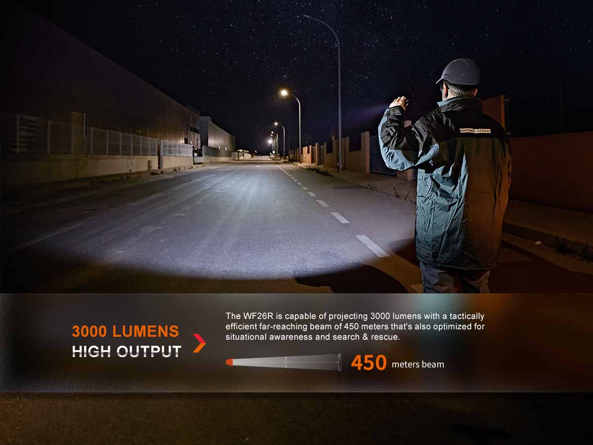 Fenix WF26R Rechargeable Flashlight with Charging Dock - Image 4