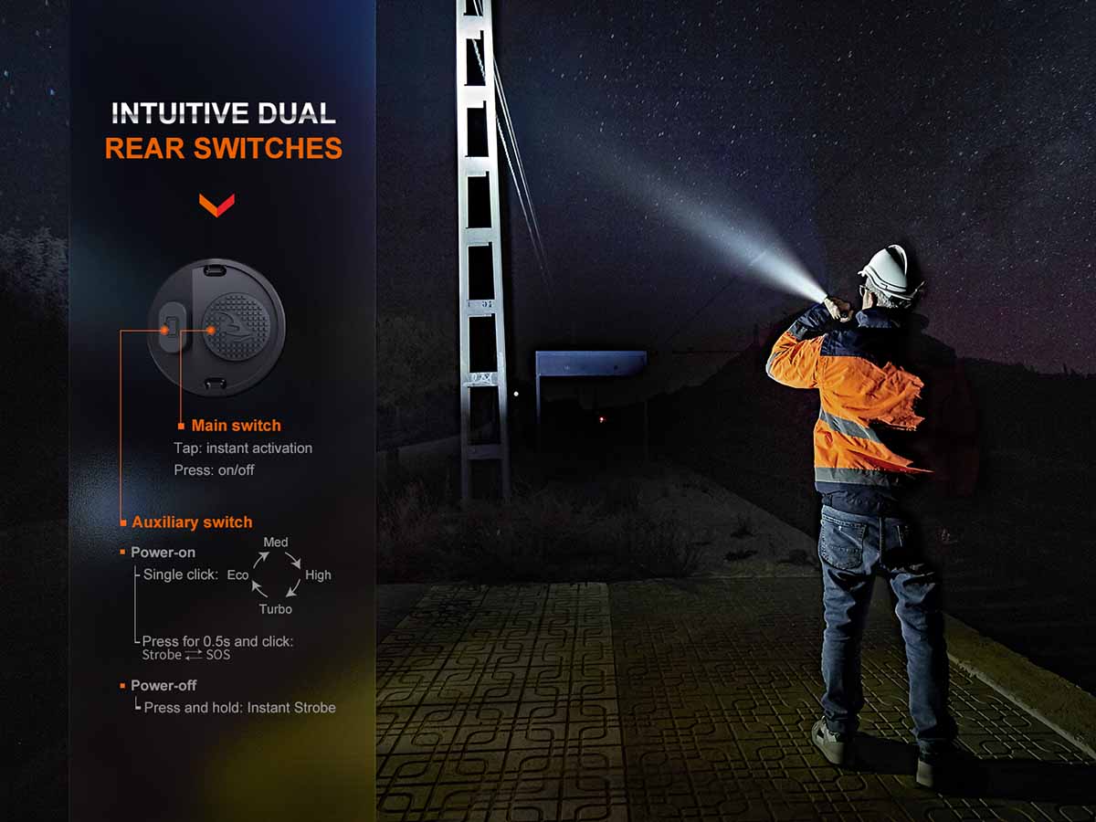 Fenix WF26R Rechargeable Flashlight with Charging Dock - Image 5