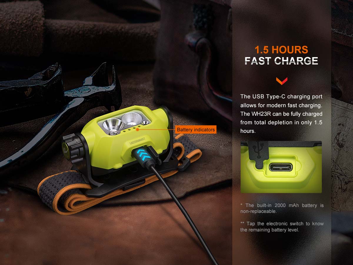 Fenix WH23R Work Headlamp - Image 8