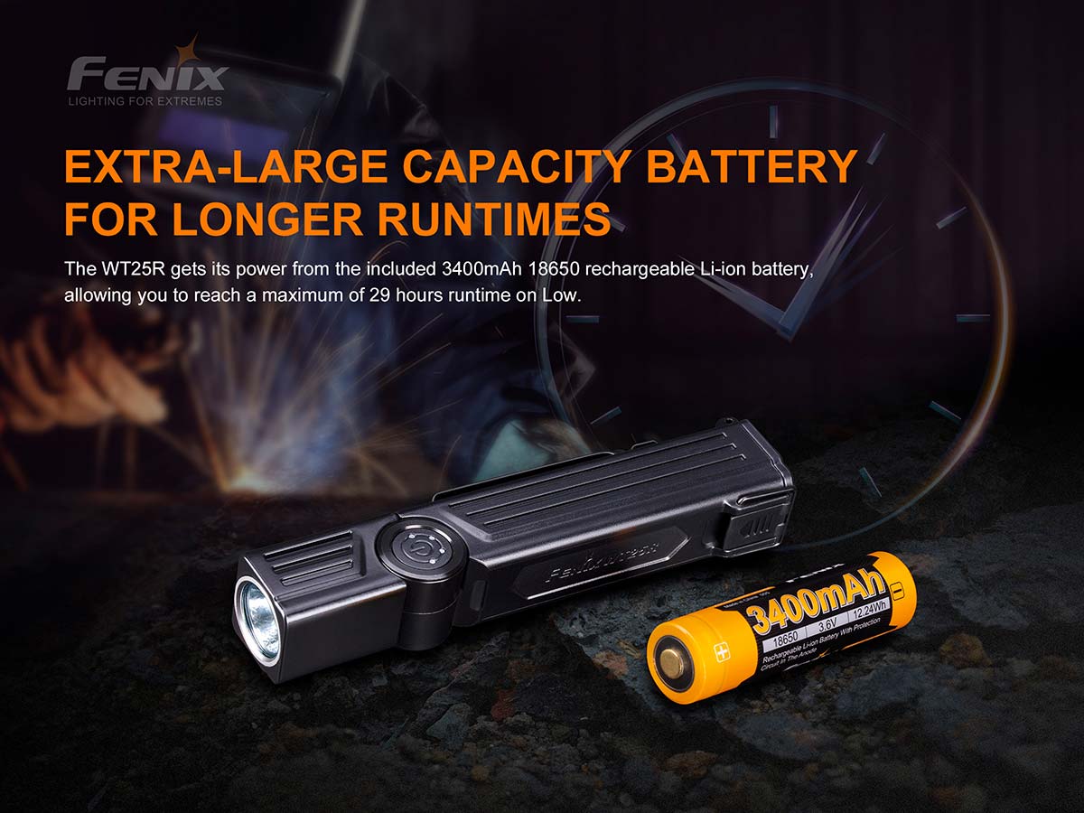 Fenix WT25R Adjustable Head Flashlight - Image 8
