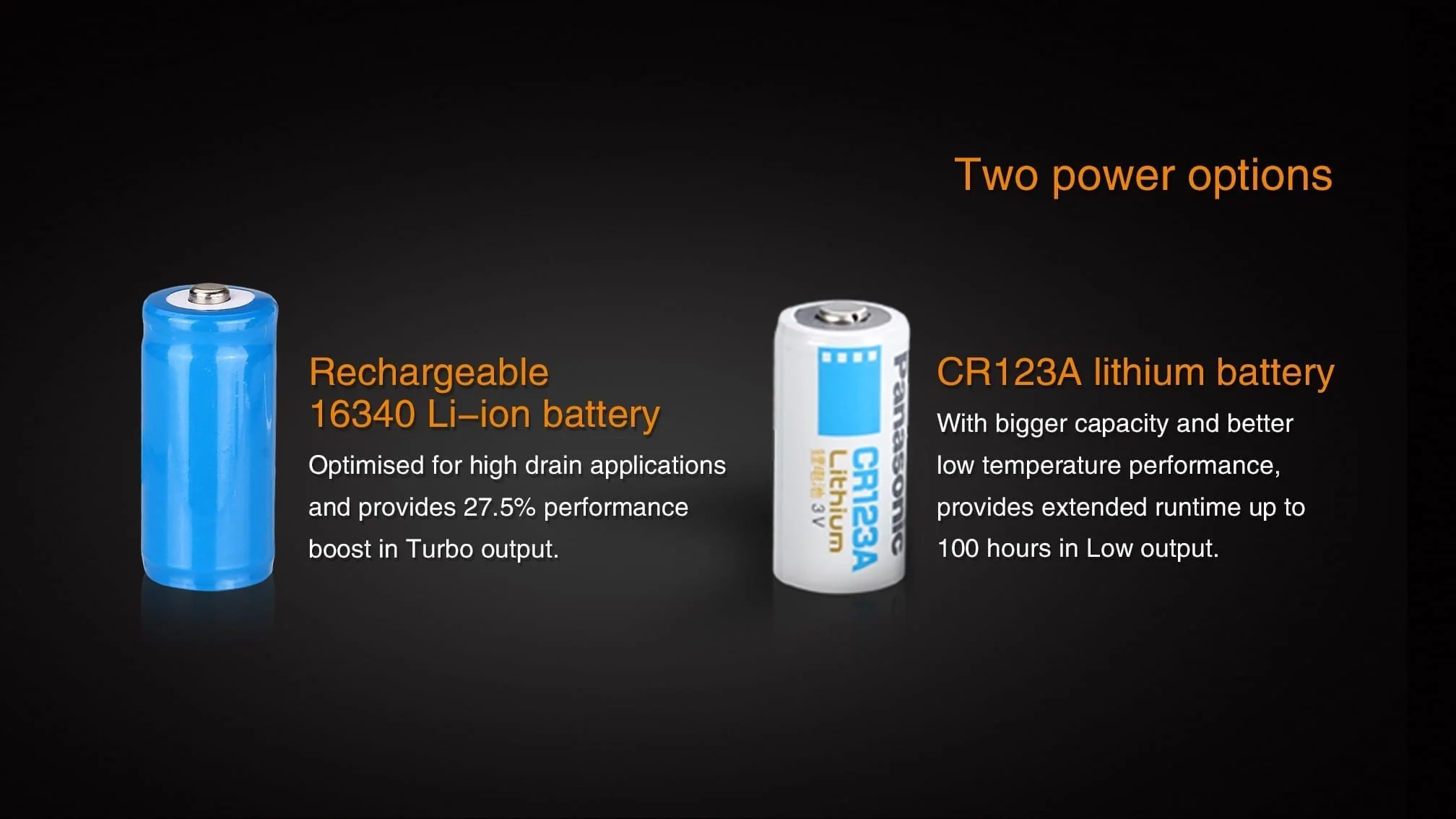 PD22UE Ultimate Edition Flashlight - DISCONTINUED - Image 5