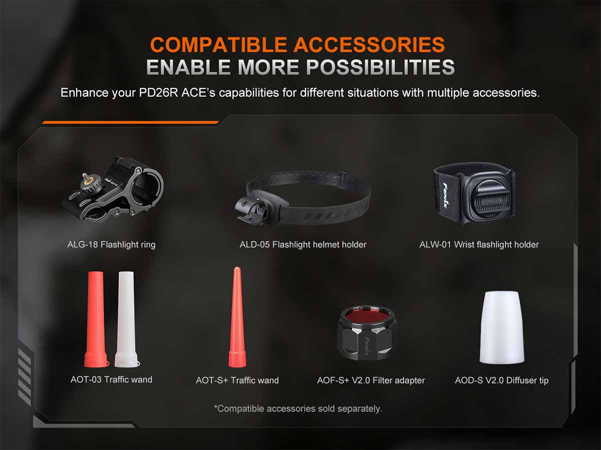 Fenix PD26R ACE Rechargeable Flashlight - Image 17