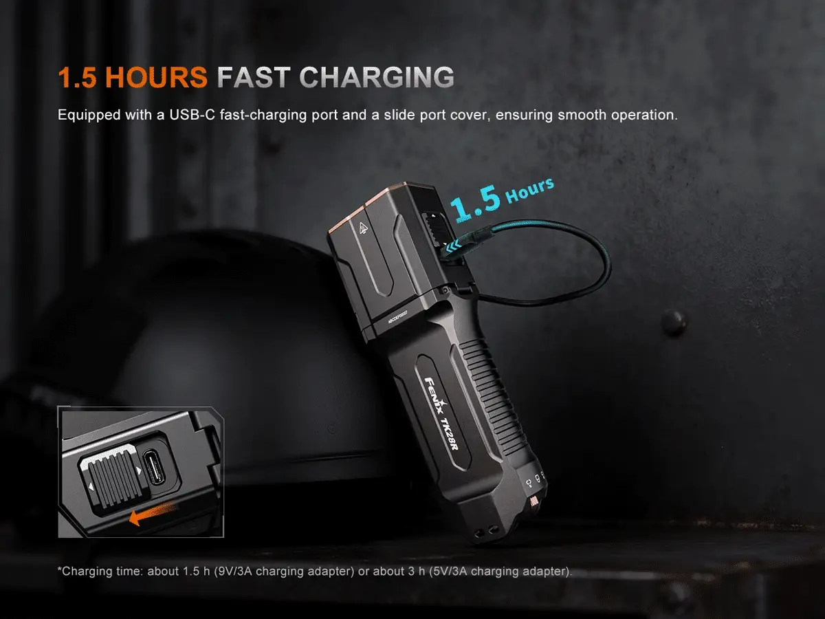 Fenix TK28R Rechargeable Flashlight - Image 13