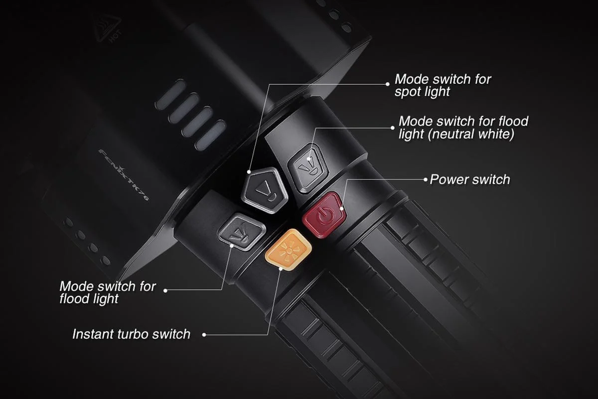 TK76 Fenix Flashlight - DISCONTINUED - Image 4